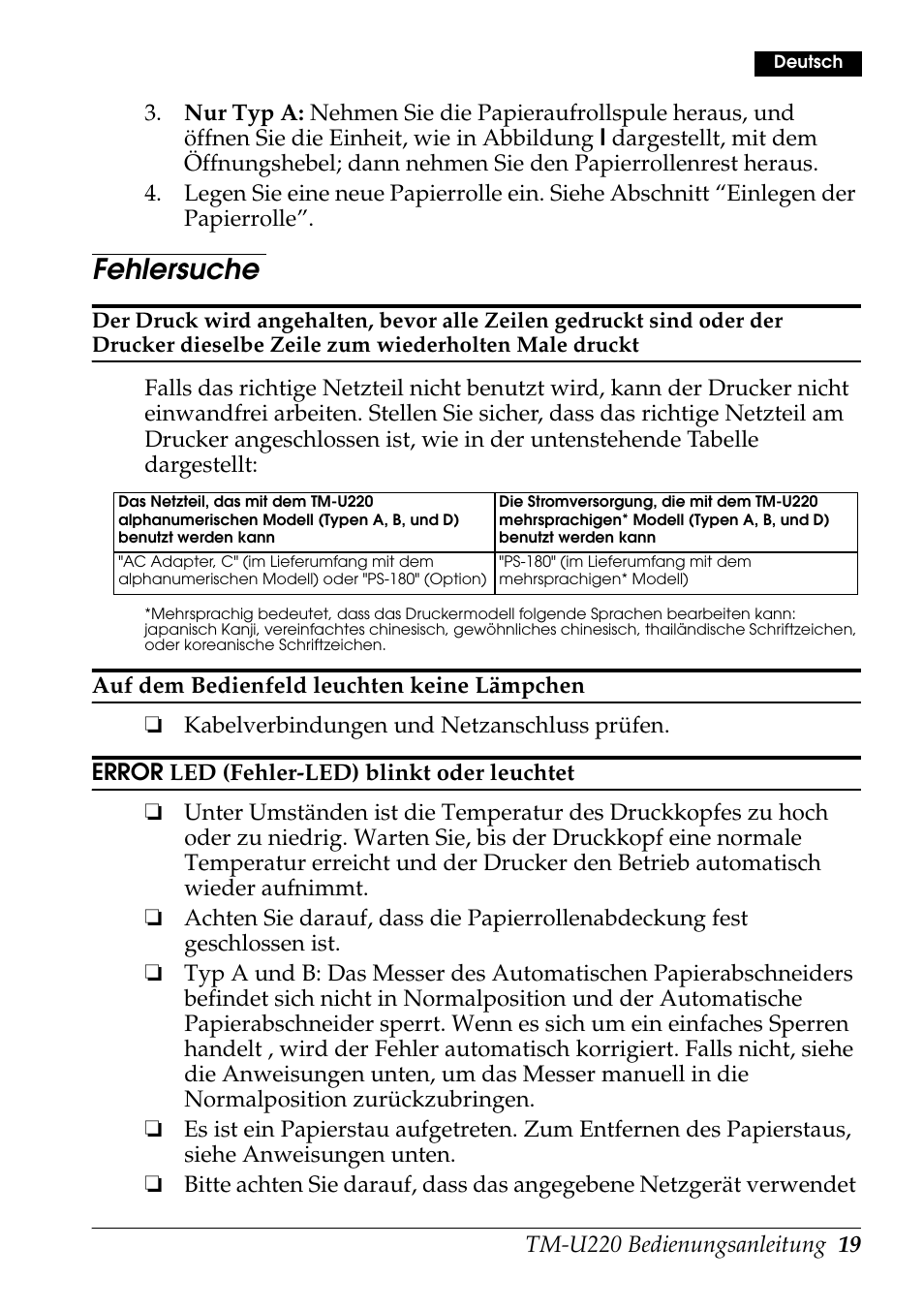 Fehlersuche | Rice Lake Epson TM-U220 Series User Manual | Page 27 / 92