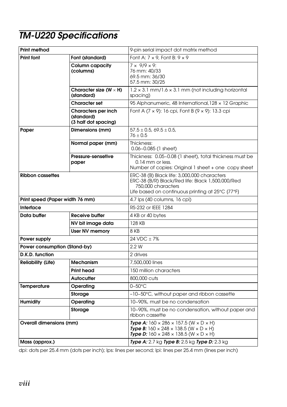 Specifications, Tm-u220 specifications, Viii | Rice Lake Epson TM-U220 Series User Manual | Page 8 / 92