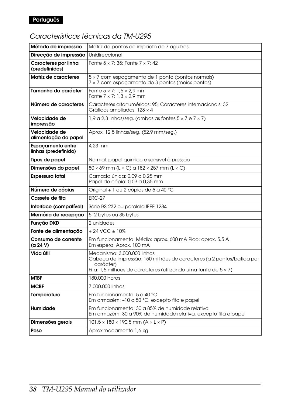 Características técnicas da tm-u295 | Rice Lake EPSON TM-U295 User Manual | Page 40 / 72