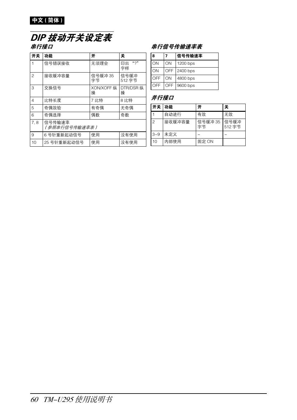 Dip 拔动开关设定表, 串行接口, 串行信号传输速率表 | 并行接口, 中文 ( 简体 ) | Rice Lake EPSON TM-U295 User Manual | Page 62 / 72