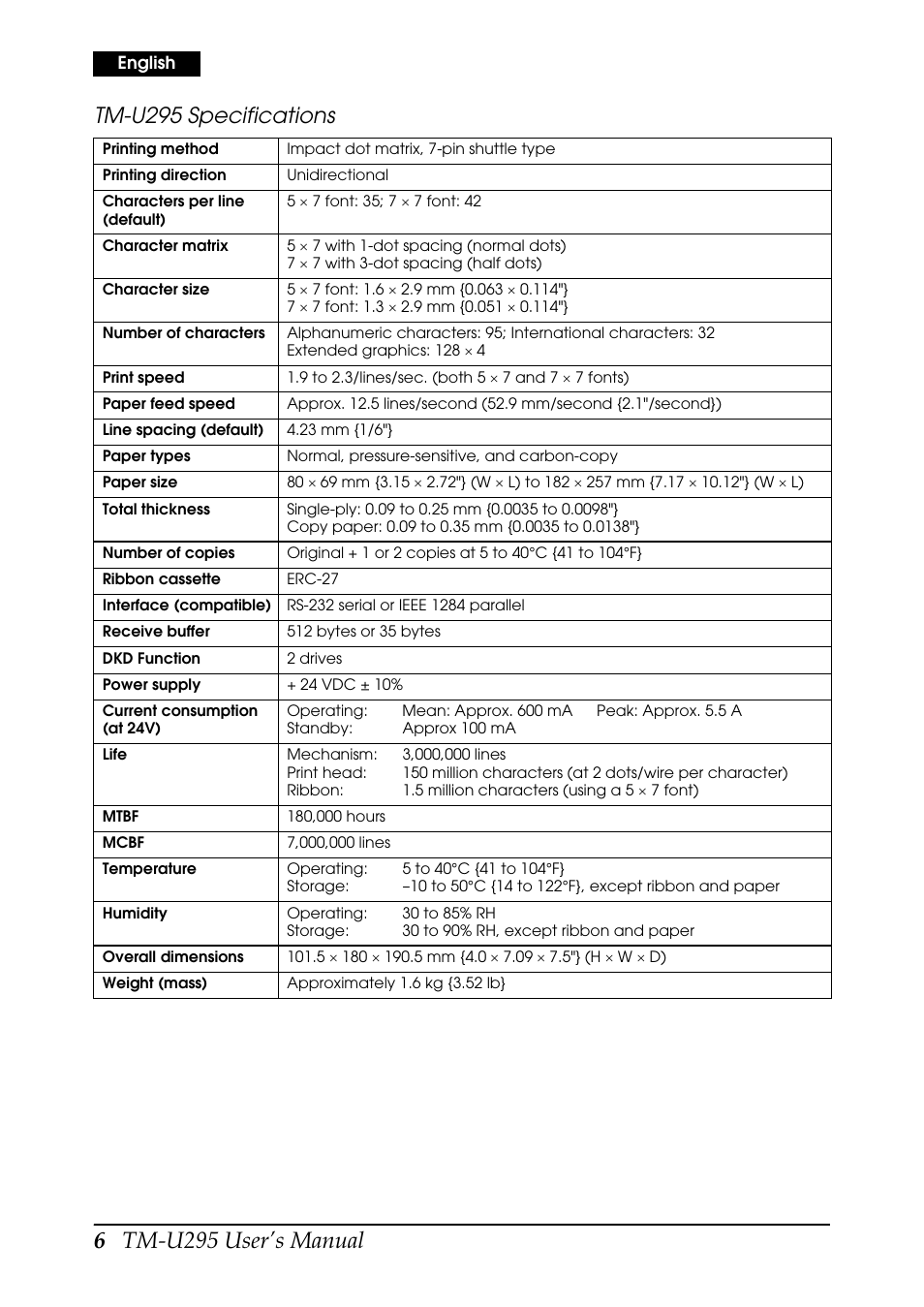 6tm-u295 user’s manual, Tm-u295 specifications | Rice Lake EPSON TM-U295 User Manual | Page 8 / 72