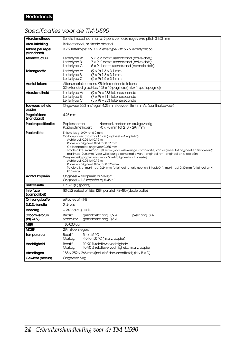 Specificaties voor de tm-u590, Nederlands | Rice Lake EPSON TM-U590 User Manual | Page 24 / 56