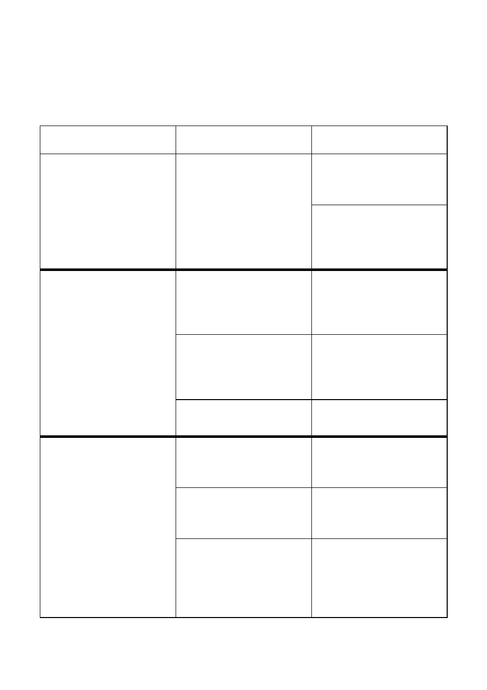 Troubleshooting guide | Rice Lake Star LC-7211 Form Printer User Manual | Page 76 / 107