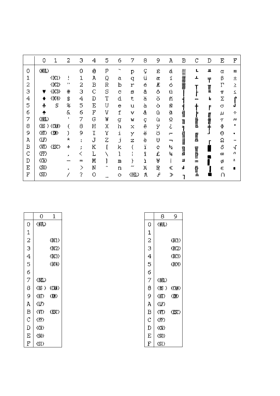 Rice Lake Star LC-7211 Form Printer User Manual | Page 88 / 107