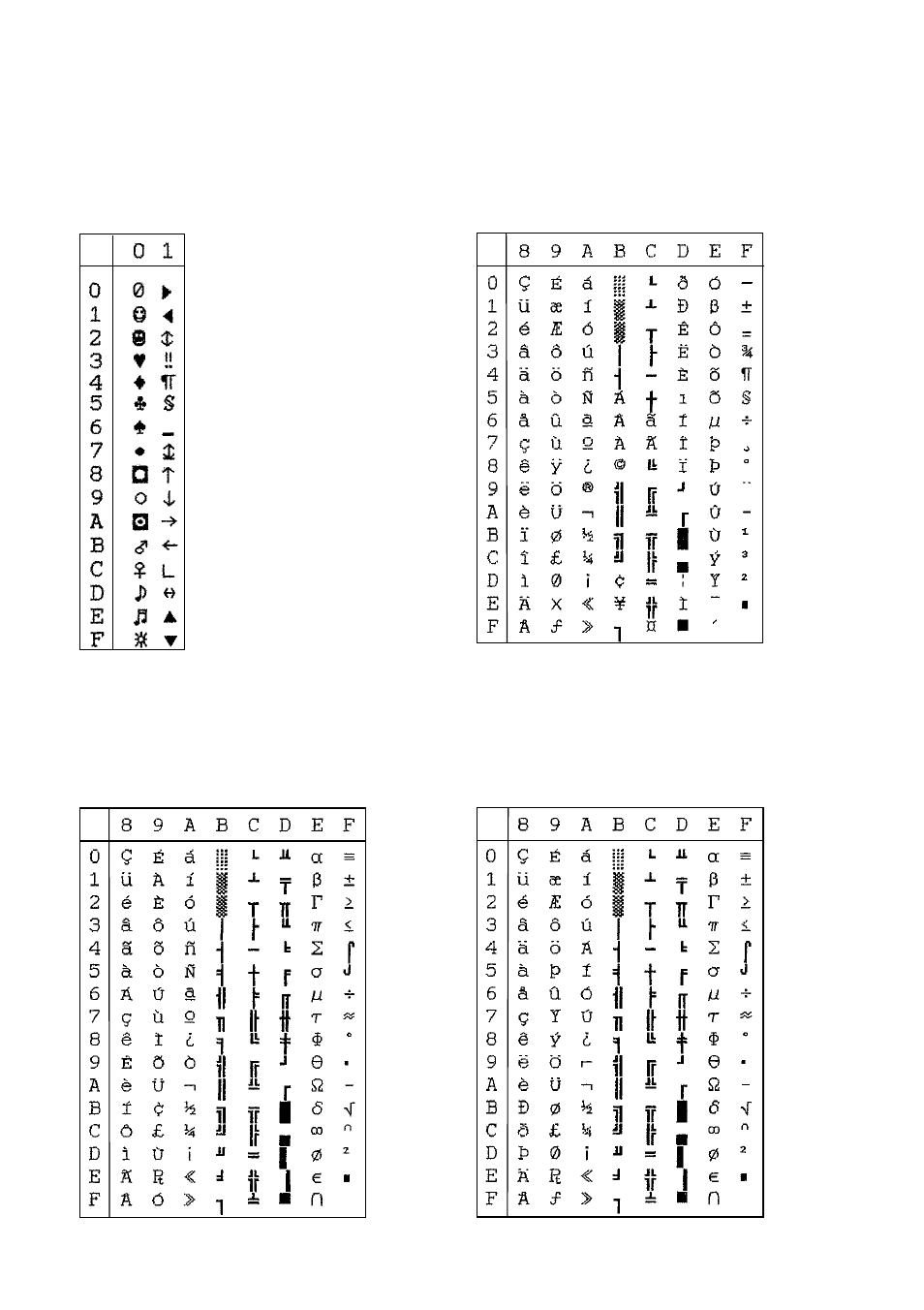 Rice Lake Star LC-7211 Form Printer User Manual | Page 89 / 107