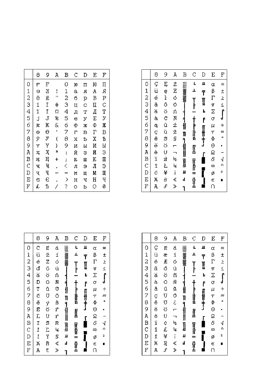 Rice Lake Star LC-7211 Form Printer User Manual | Page 91 / 107