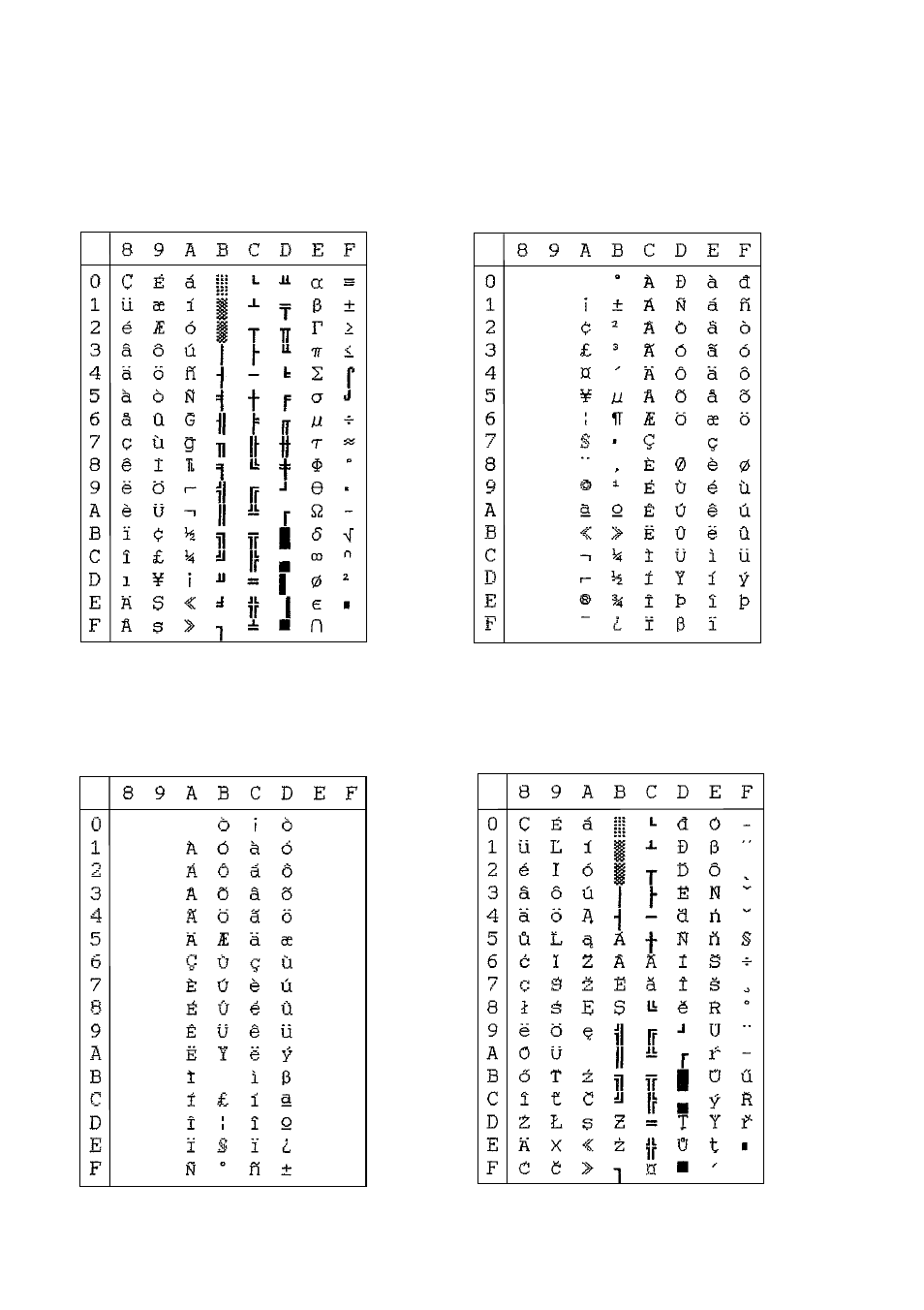 Rice Lake Star LC-7211 Form Printer User Manual | Page 92 / 107