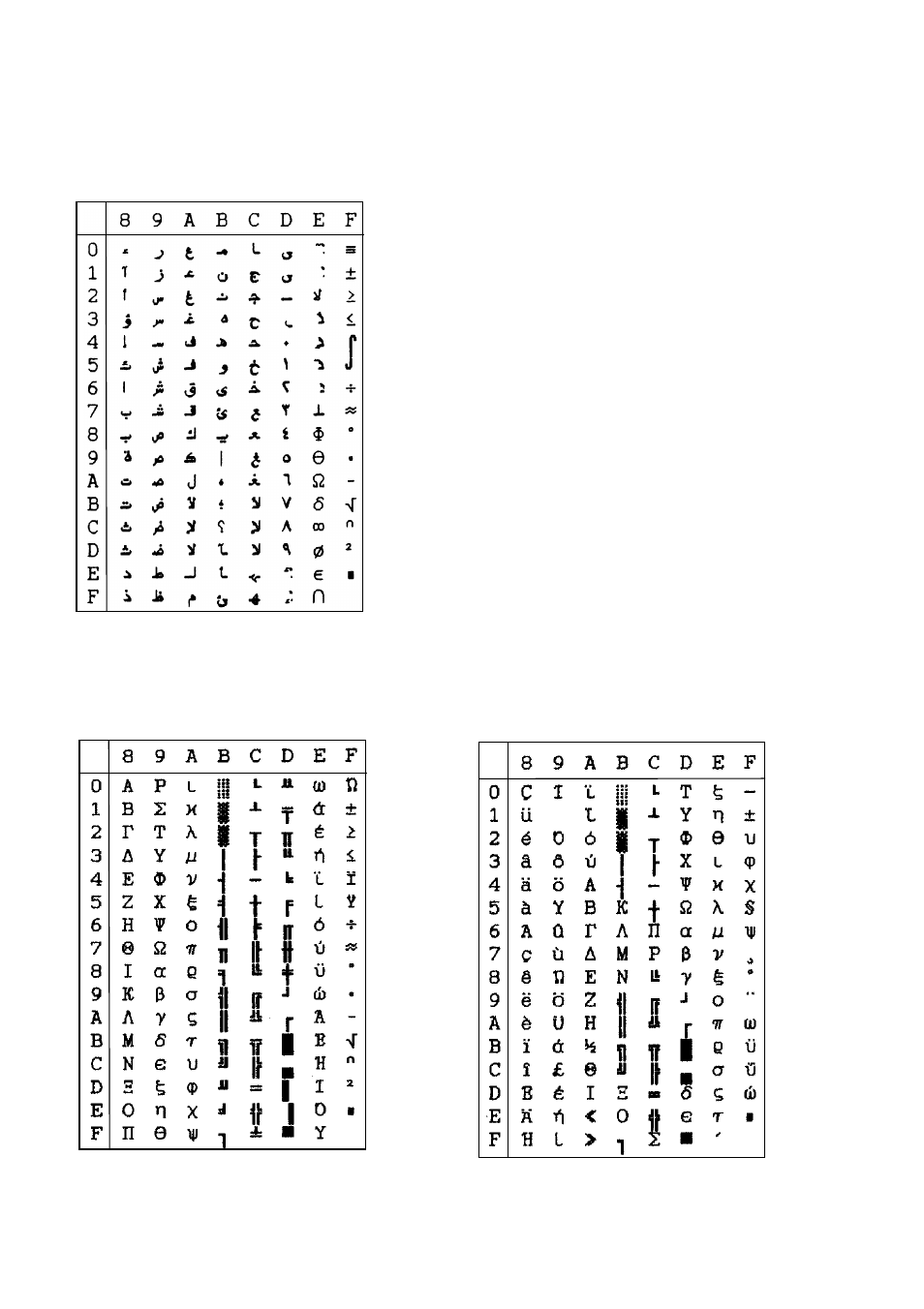 Rice Lake Star LC-7211 Form Printer User Manual | Page 93 / 107