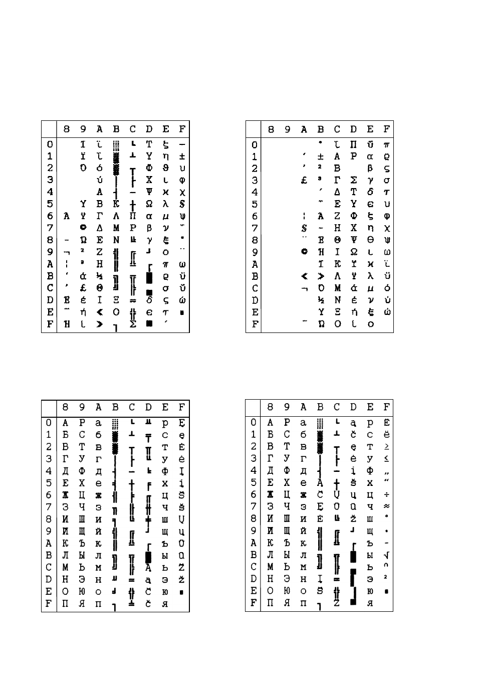 Rice Lake Star LC-7211 Form Printer User Manual | Page 94 / 107