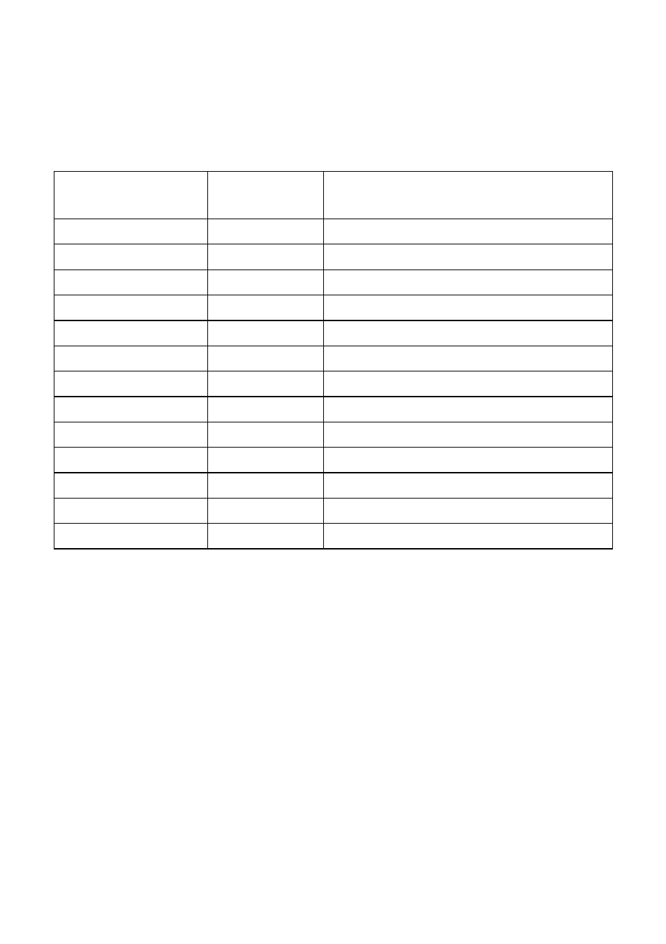 Esc/pos mode commands (tm-290 emulation) | Rice Lake Star SP298 Series Programmers Manual User Manual | Page 31 / 79