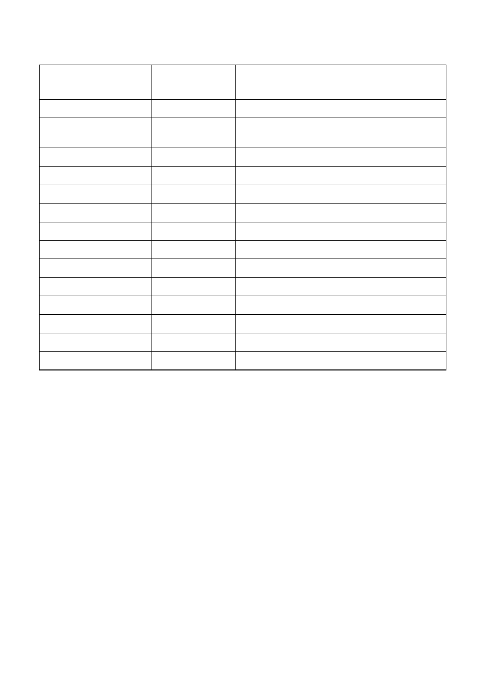 Rice Lake Star SP298 Series Programmers Manual User Manual | Page 32 / 79