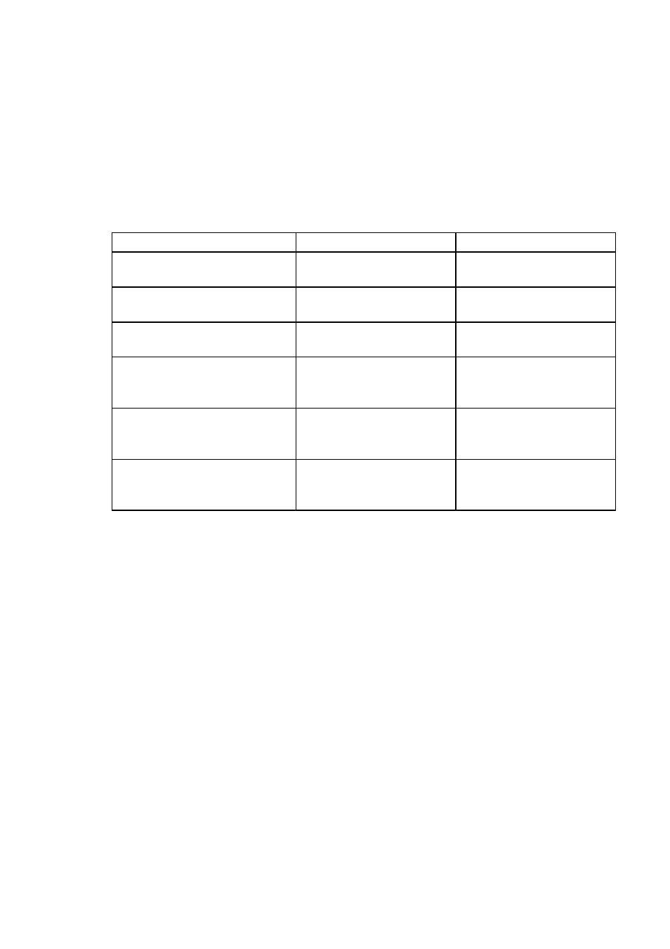 Tm-295 mode emulation cautionary items | Rice Lake Star SP298 Series Programmers Manual User Manual | Page 63 / 79