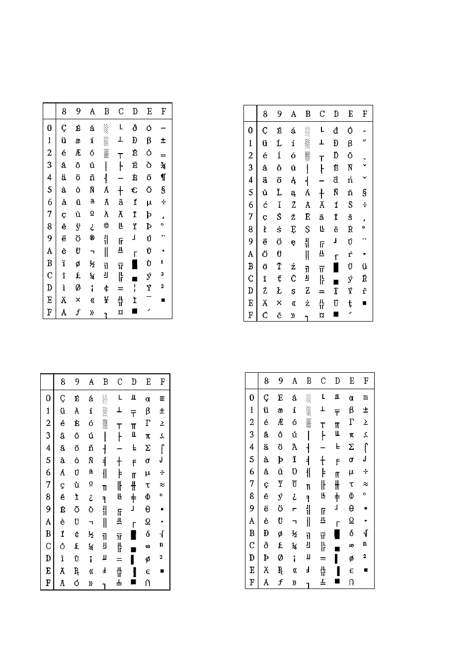 Star mode | Rice Lake Star SP298 Series Programmers Manual User Manual | Page 69 / 79