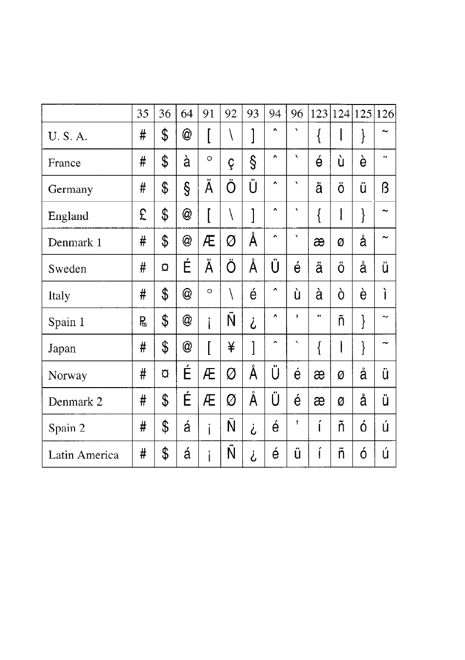 Rice Lake Star SP298 Series Programmers Manual User Manual | Page 71 / 79