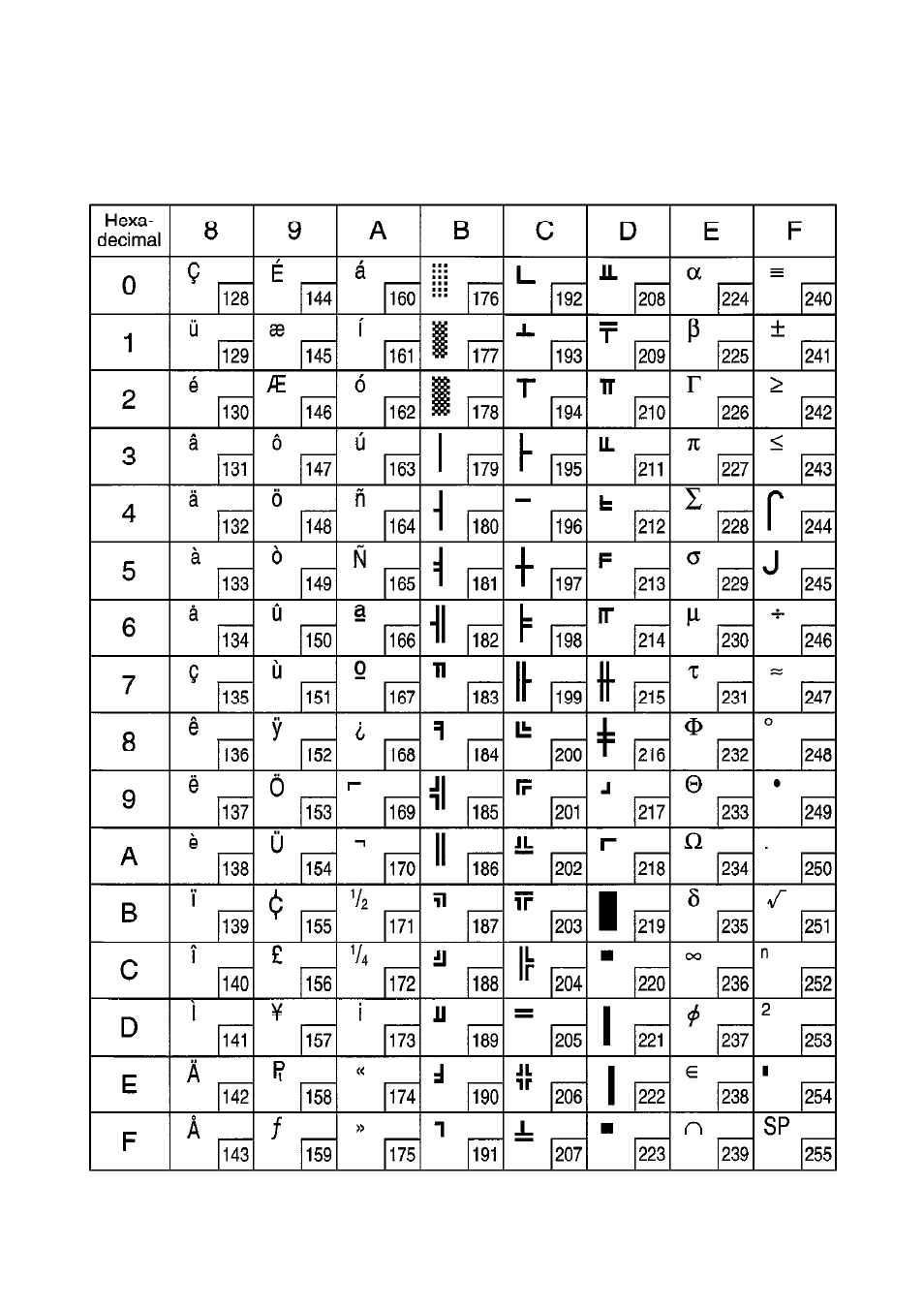 Rice Lake Star SP298 Series Programmers Manual User Manual | Page 73 / 79