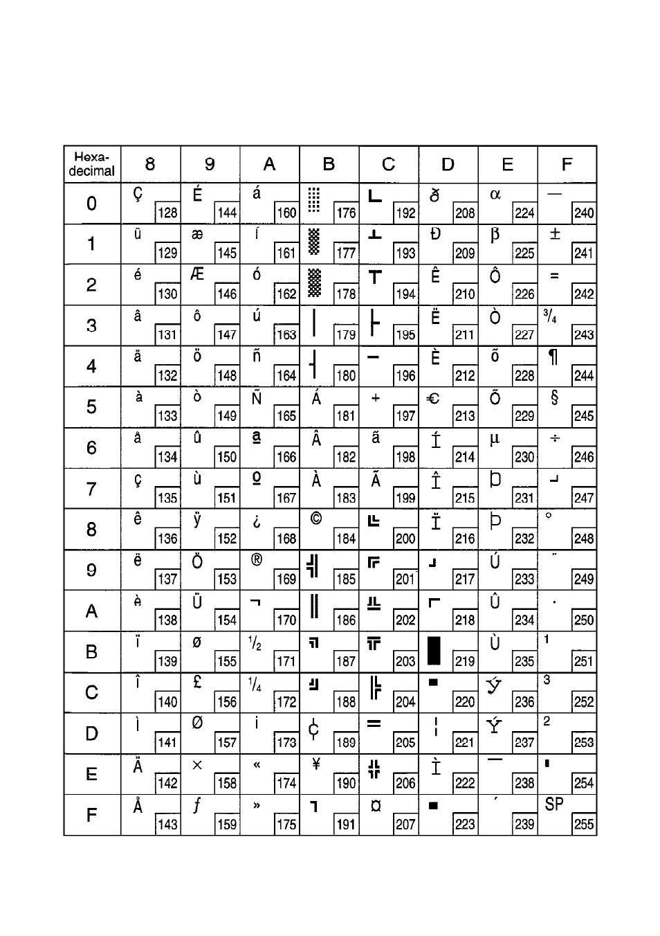 Esc/pos mode | Rice Lake Star SP298 Series Programmers Manual User Manual | Page 75 / 79