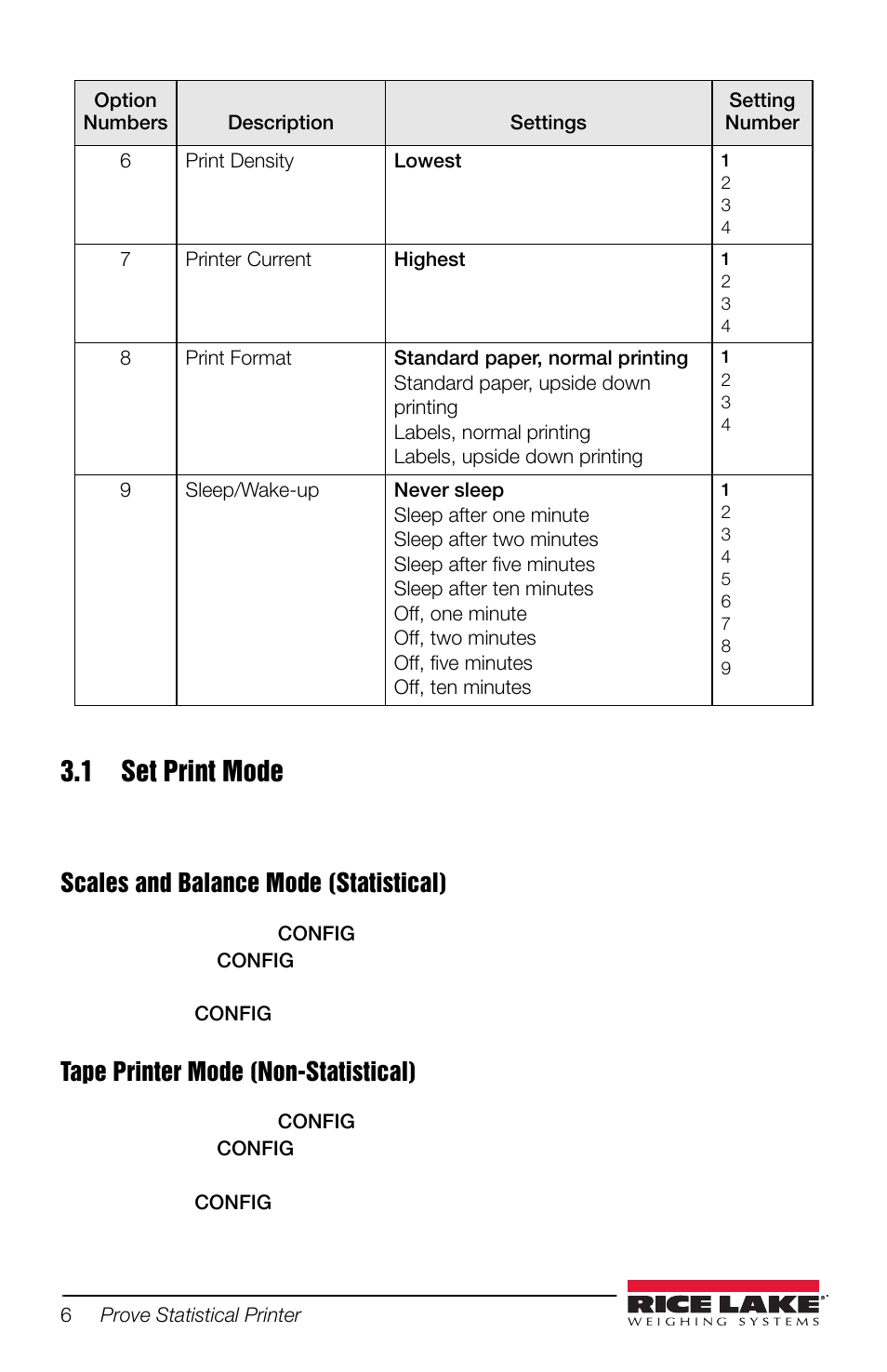 1 set print mode, Scales and balance mode (statistical), Tape printer mode (non-statistical) | Rice Lake Prove Statistical Printer User Manual | Page 10 / 20