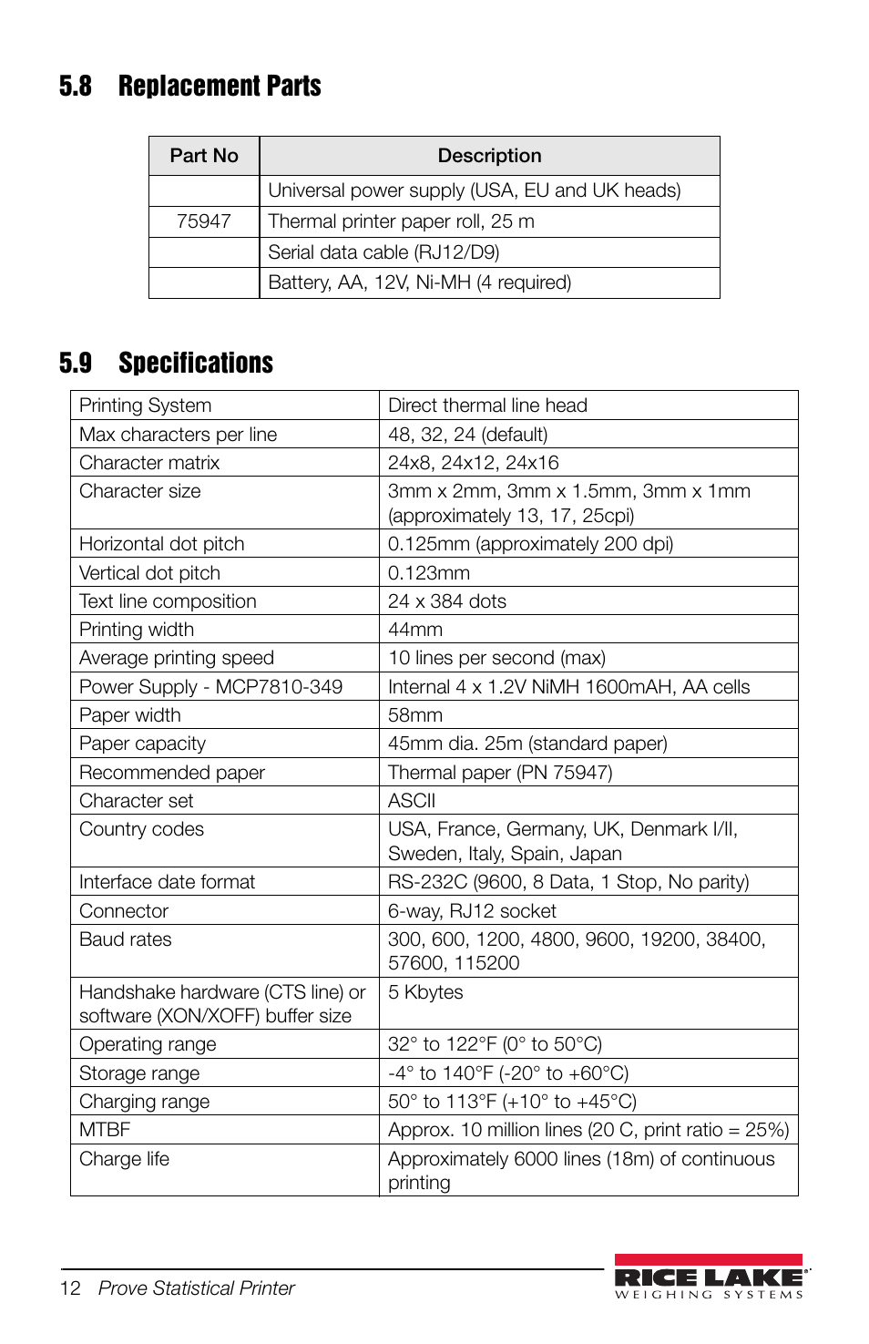 8 replacement parts, 9 specifications, 8 replacement parts 5.9 specifications | Rice Lake Prove Statistical Printer User Manual | Page 16 / 20