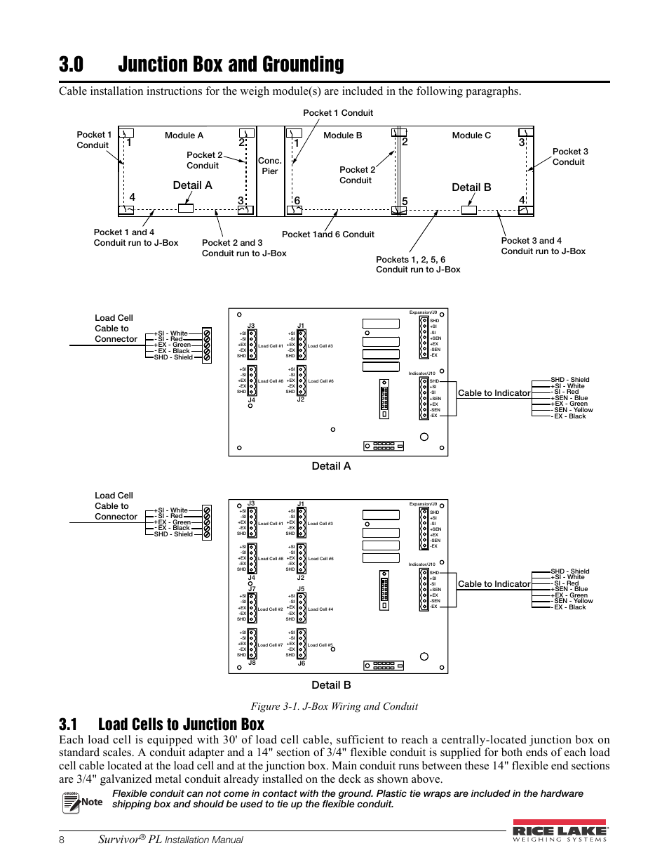 0 junction box and grounding, 1 load cells to junction box, Junction box and grounding | Survivor, Detail a detail b, Installation manual | Rice Lake SURVIVOR PL Rail Scale User Manual | Page 12 / 18