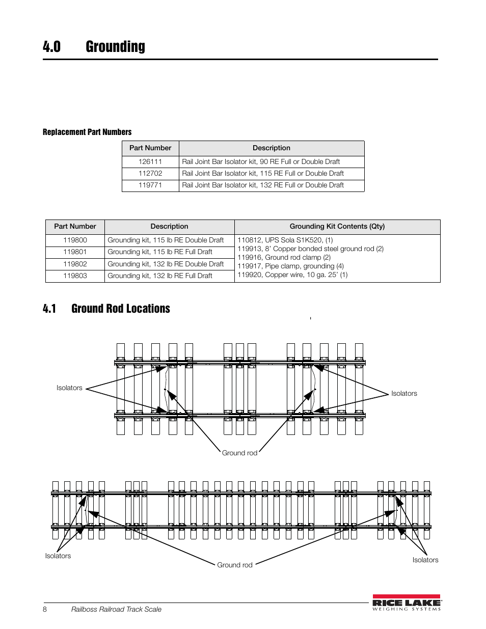 0 grounding, 1 ground rod locations, Grounding | Rice Lake RailBoss Rail Scales - Installation Manual User Manual | Page 12 / 22