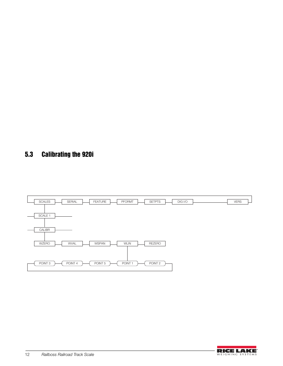 3 calibrating the 920i | Rice Lake RailBoss Rail Scales - Installation Manual User Manual | Page 16 / 22