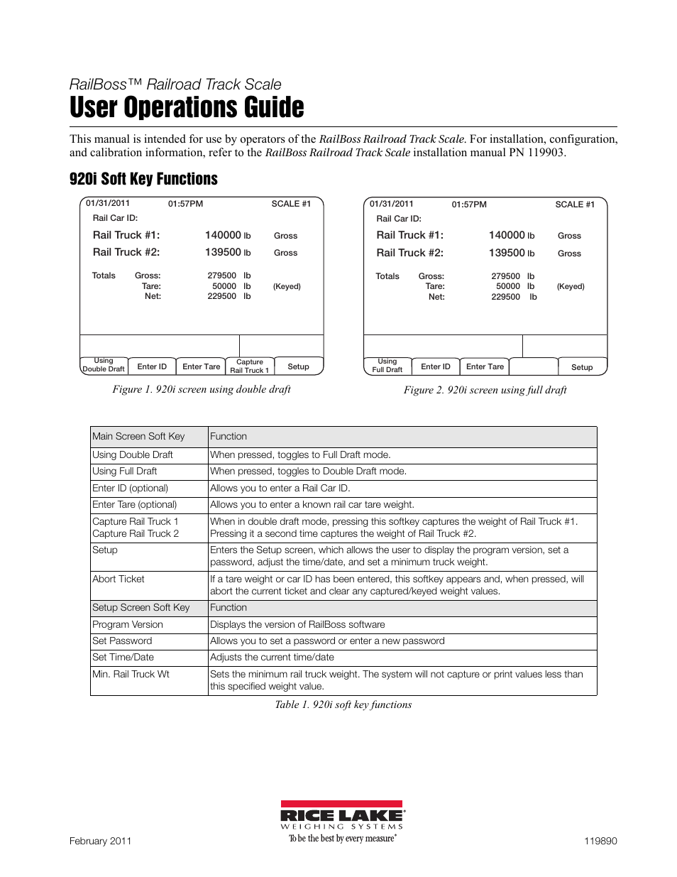 Rice Lake RailBoss Rail Scales - User Operations Guide User Manual | 3 pages