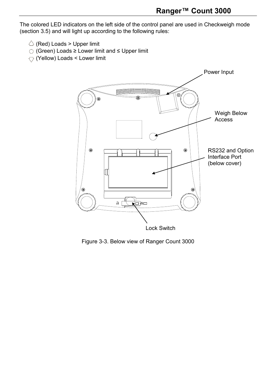 Series | Rice Lake Ranger Count 3000 Series, Ohaus User Manual | Page 8 / 40