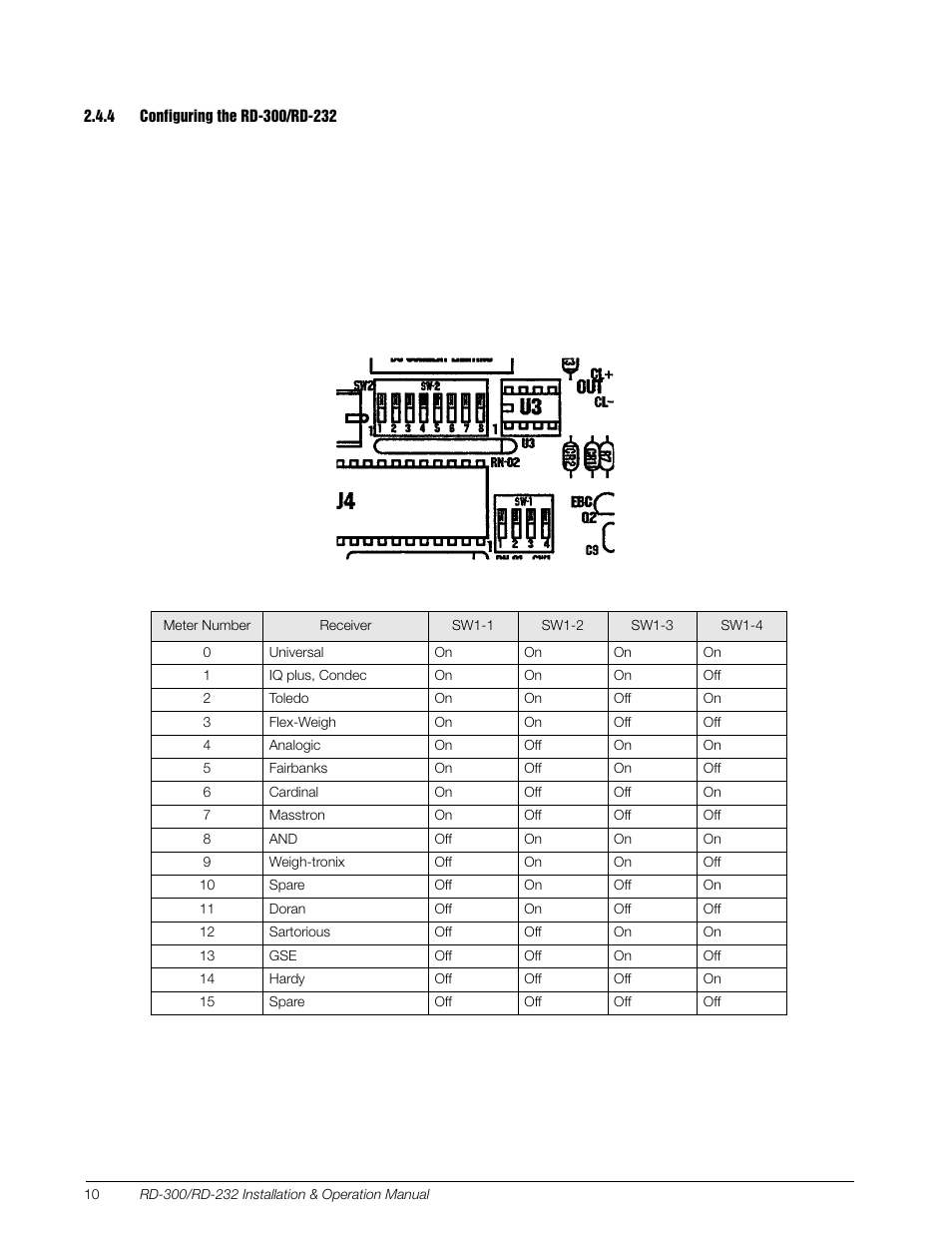 Rice Lake RD-300 Remote Display User Manual | Page 12 / 22