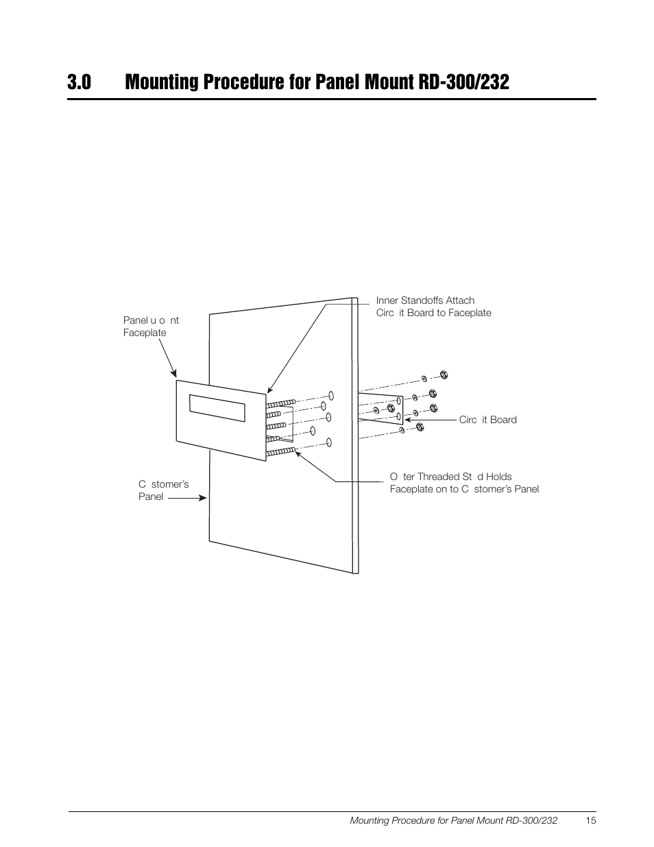 Rice Lake RD-300 Remote Display User Manual | Page 17 / 22