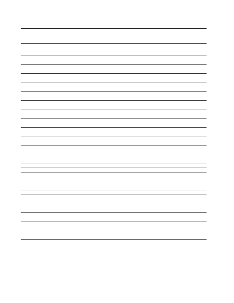 5 remote display/indicator programs, Remote display / indicator programs, Program # indicator and operating mode | Rice Lake Remote Displays/Scoreboards - 234HE User Manual | Page 7 / 9