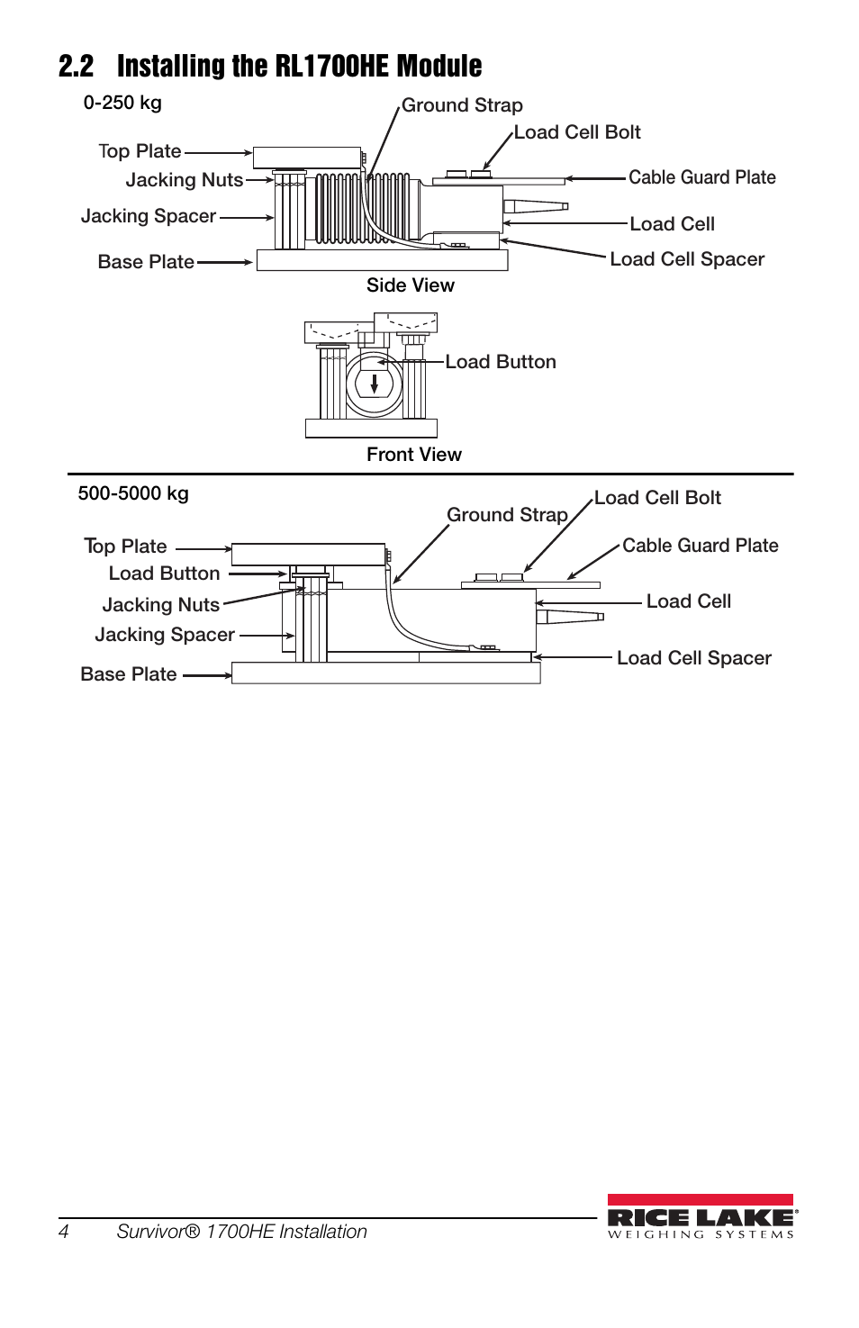 2 installing the rl1700he module | Rice Lake SURVIVOR 1700HE Weigh Module Kit User Manual | Page 8 / 20