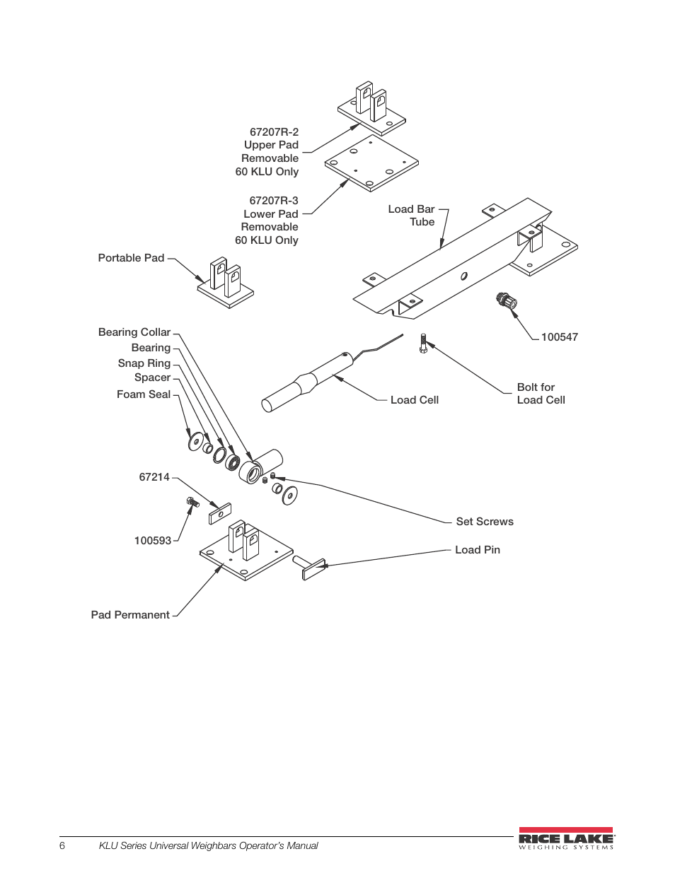 Rice Lake Farm Bars - KLU Series Universal Weighbars User Manual | Page 10 / 22