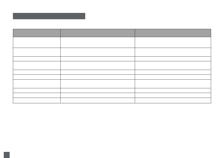 Directives en cas de problèmes | Breville 800esxl User Manual | Page 67 / 116