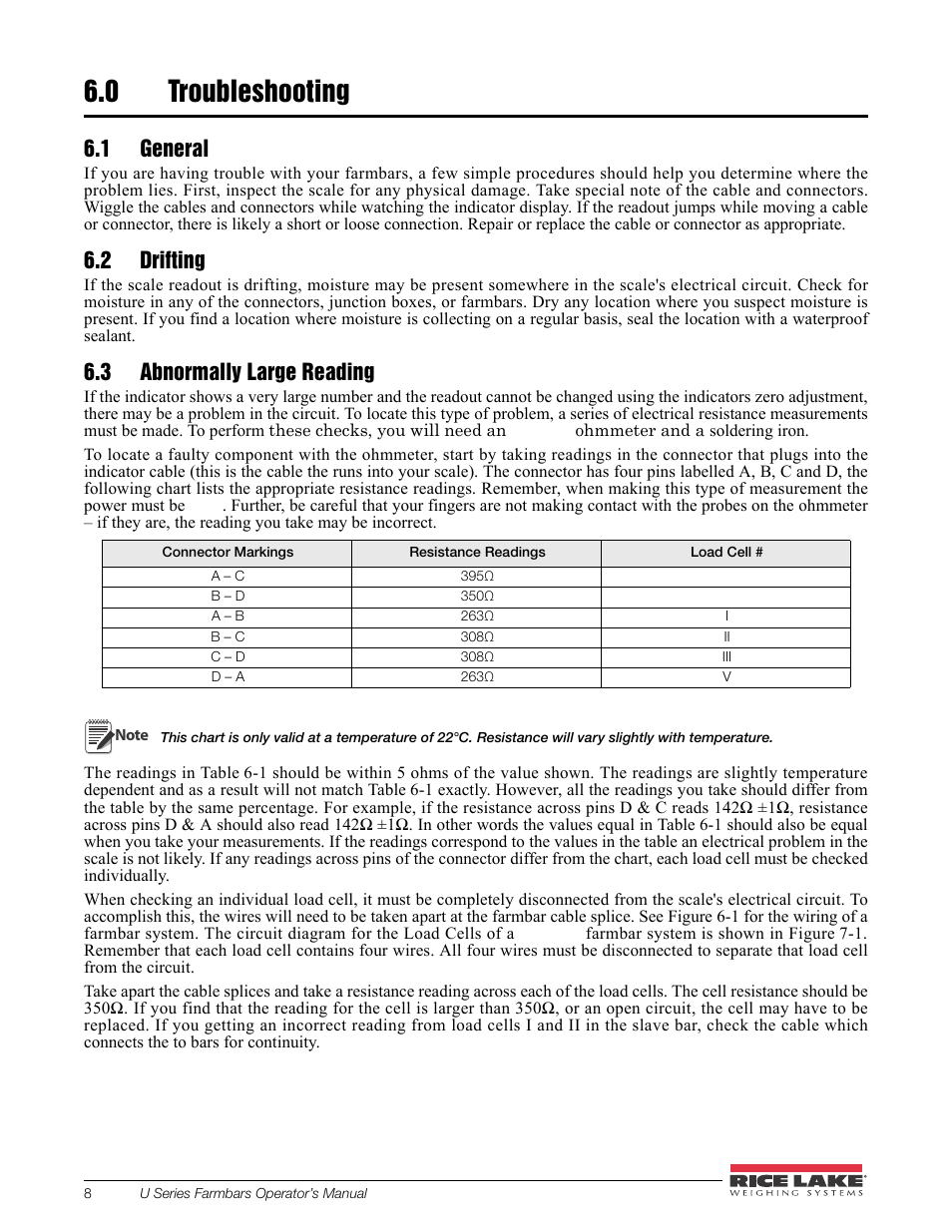 0 troubleshooting, 1 general, 2 drifting | 3 abnormally large reading, Troubleshooting | Rice Lake Farm Bars - U Series Universal Weighbars User Manual | Page 12 / 18