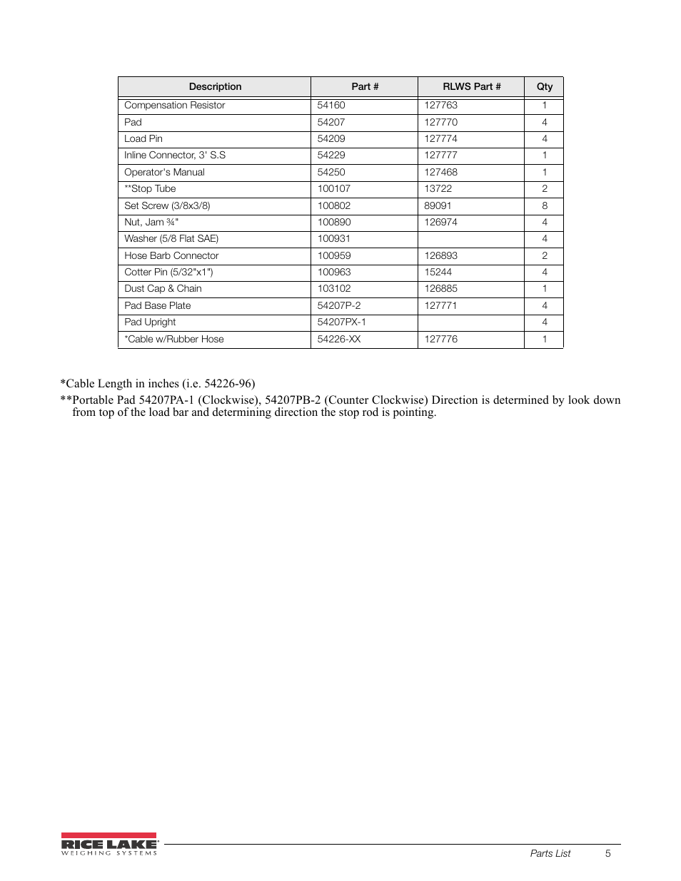 Rice Lake Farm Bars - U Series Universal Weighbars User Manual | Page 9 / 18