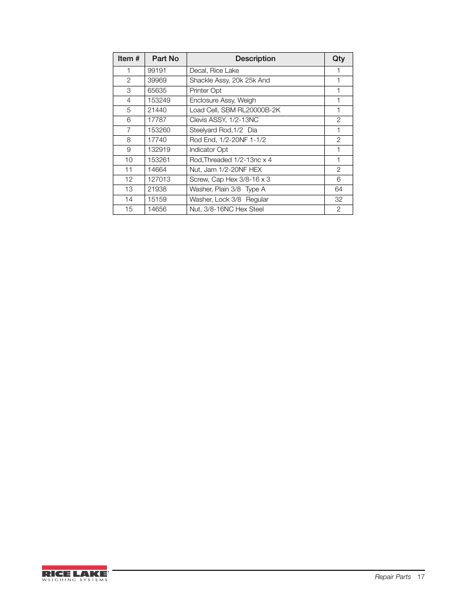 Rice Lake Mechanical Stationary Animal Scale - MAS-LM User Manual | Page 21 / 30