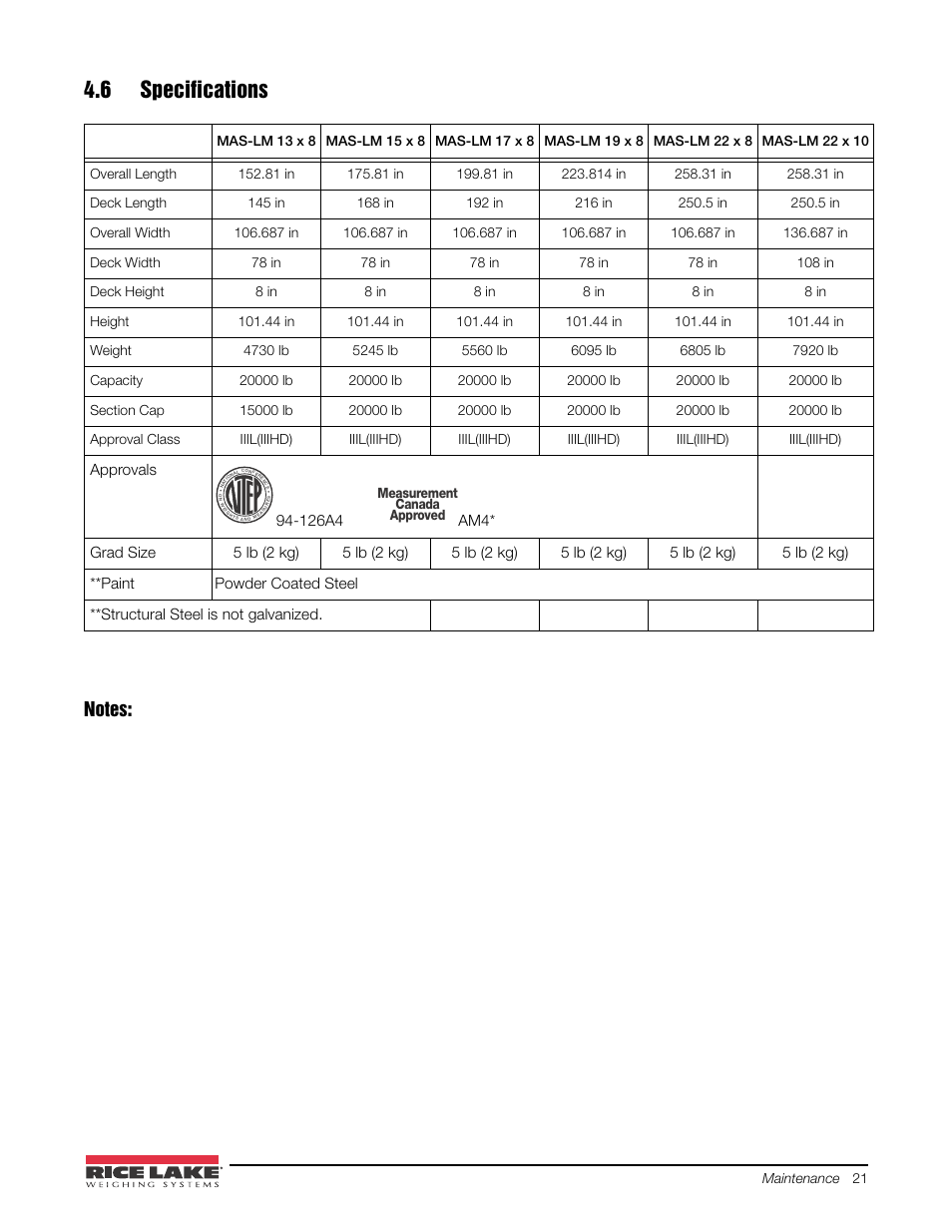 6 specifications | Rice Lake Mechanical Stationary Animal Scale - MAS-LM User Manual | Page 25 / 30