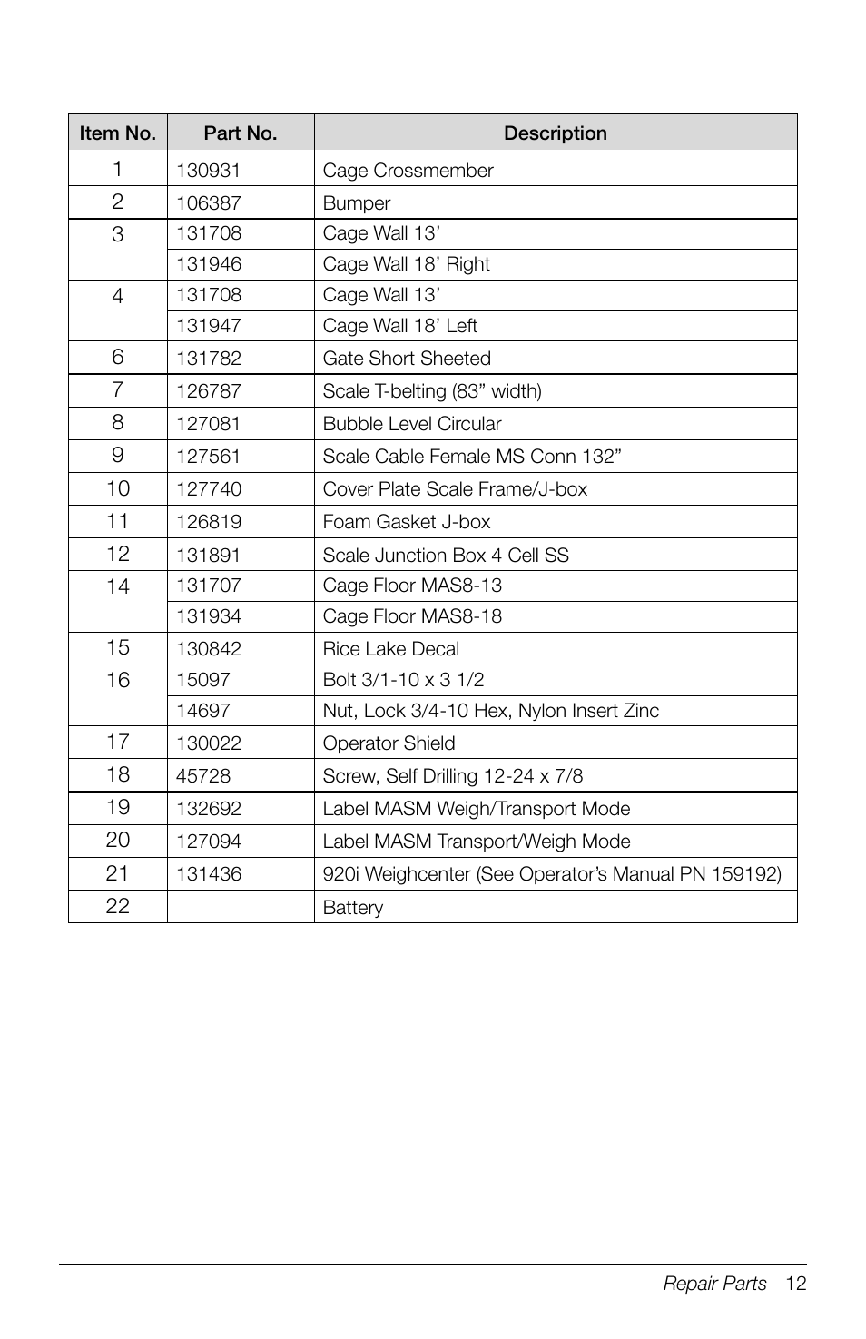 Rice Lake Portable Group Animal Scale - MAS-P - Operators Manual User Manual | Page 23 / 36