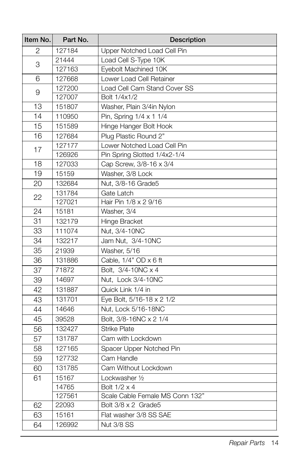 Rice Lake Portable Group Animal Scale - MAS-P - Operators Manual User Manual | Page 25 / 36