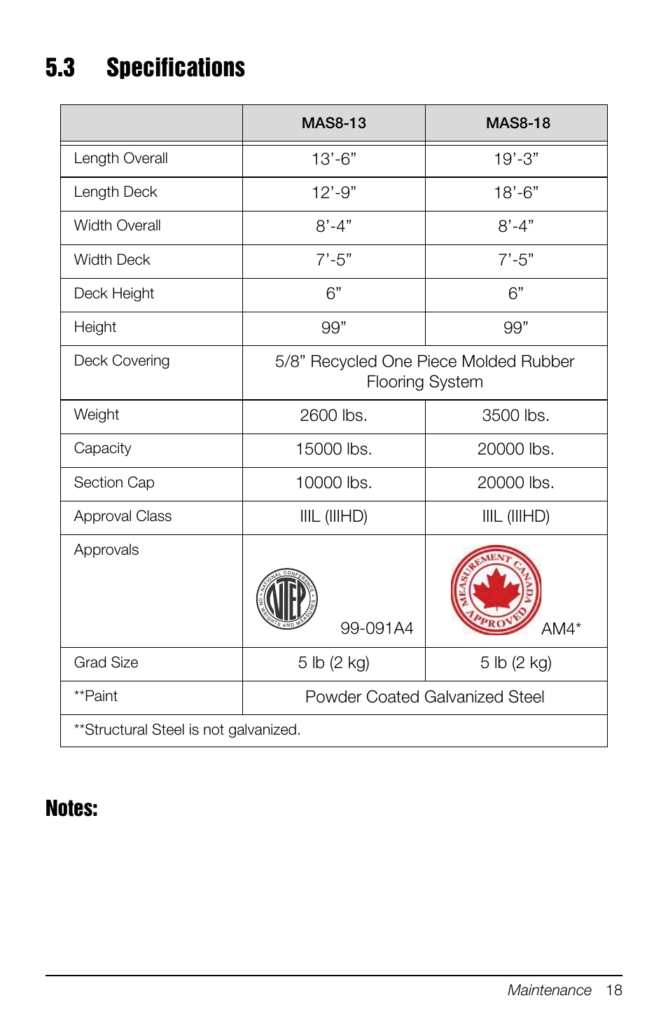 3 specifications, Iiil (iiihd), 5 lb (2 kg) | Powder coated galvanized steel, Maintenance 18, Length deck, Width overall, Width deck, Deck height, Height | Rice Lake Portable Group Animal Scale - MAS-P - Operators Manual User Manual | Page 29 / 36