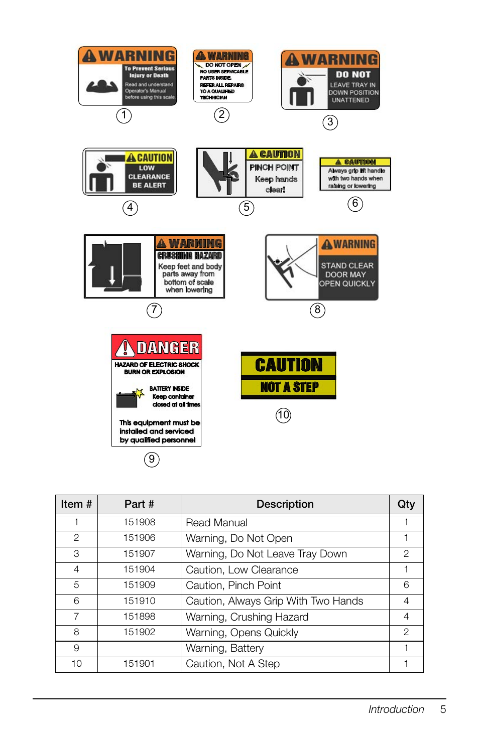 Rice Lake Portable Group Animal Scale - MAS-P - Operators Manual User Manual | Page 9 / 36