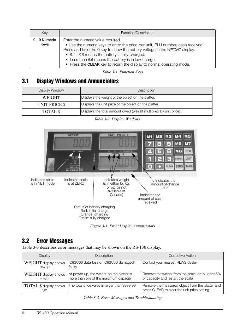 1 display windows and annunciators, 2 error messages, 1 weight calibration | Rice Lake RS-130 - Operation Manual User Manual | Page 10 / 13