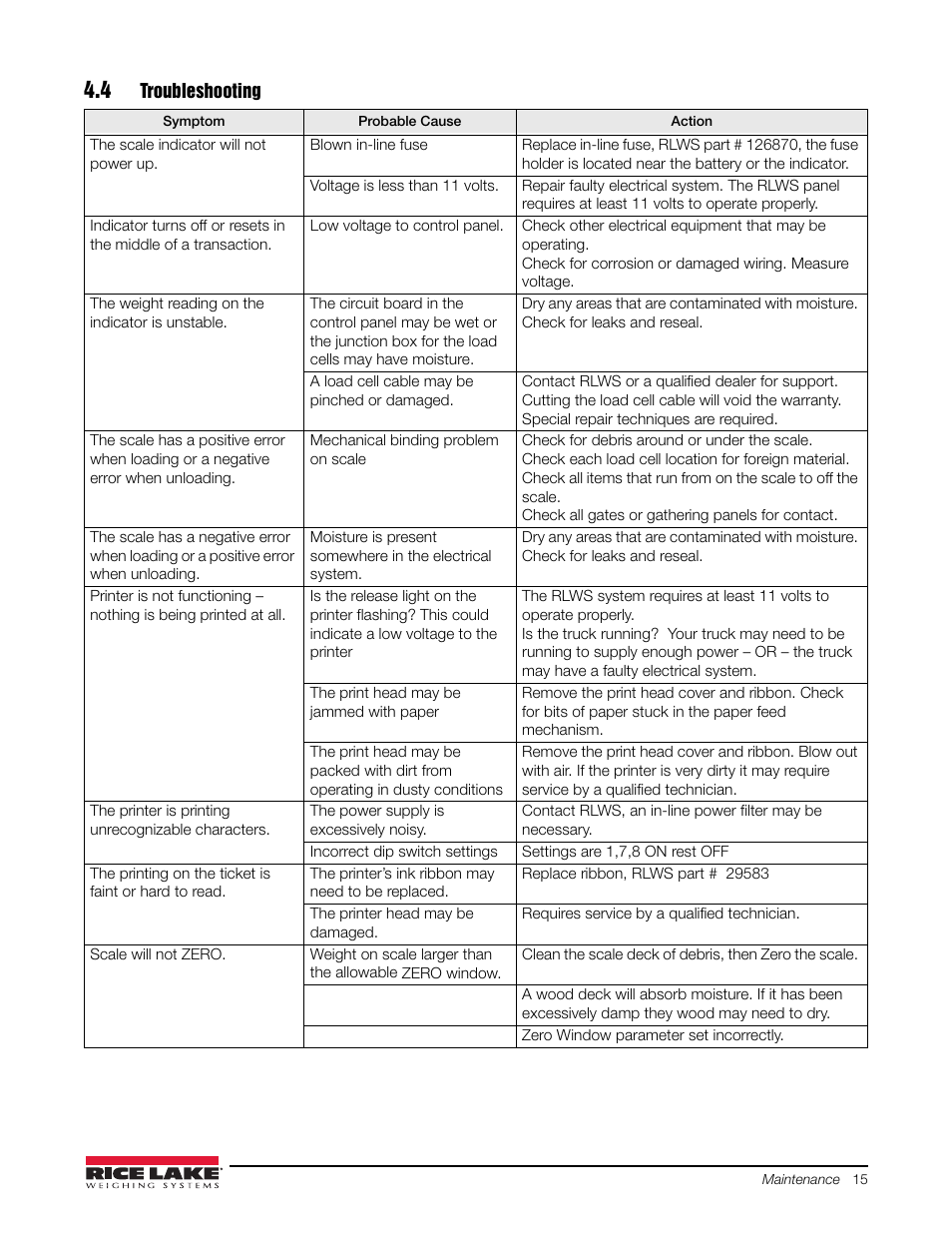 4 troubleshooting | Rice Lake Stationary Livestock Scale - MAS-LC - Operators Manual User Manual | Page 19 / 24