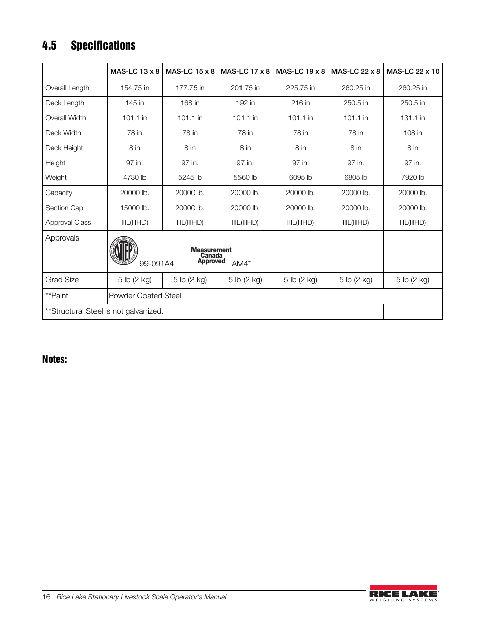 5 specifications | Rice Lake Stationary Livestock Scale - MAS-LC - Operators Manual User Manual | Page 20 / 24