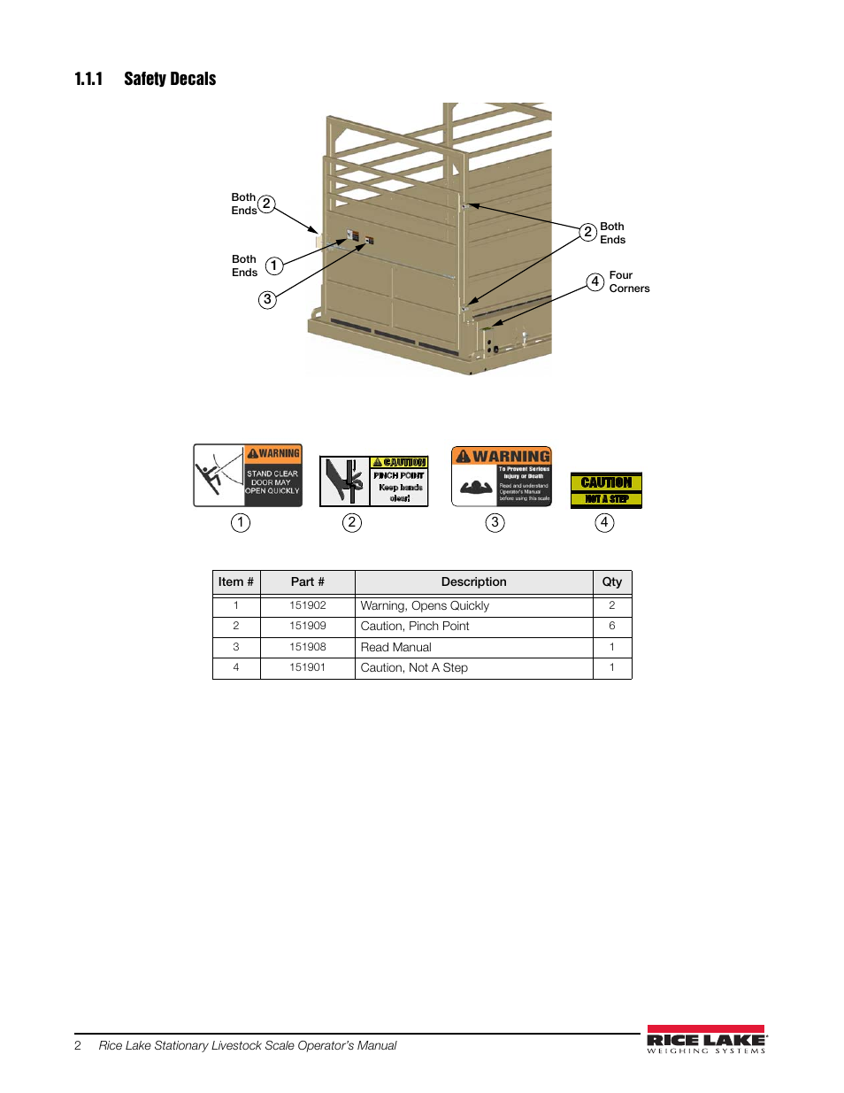 1 safety decals, Safety decals | Rice Lake Stationary Livestock Scale - MAS-LC - Operators Manual User Manual | Page 6 / 24