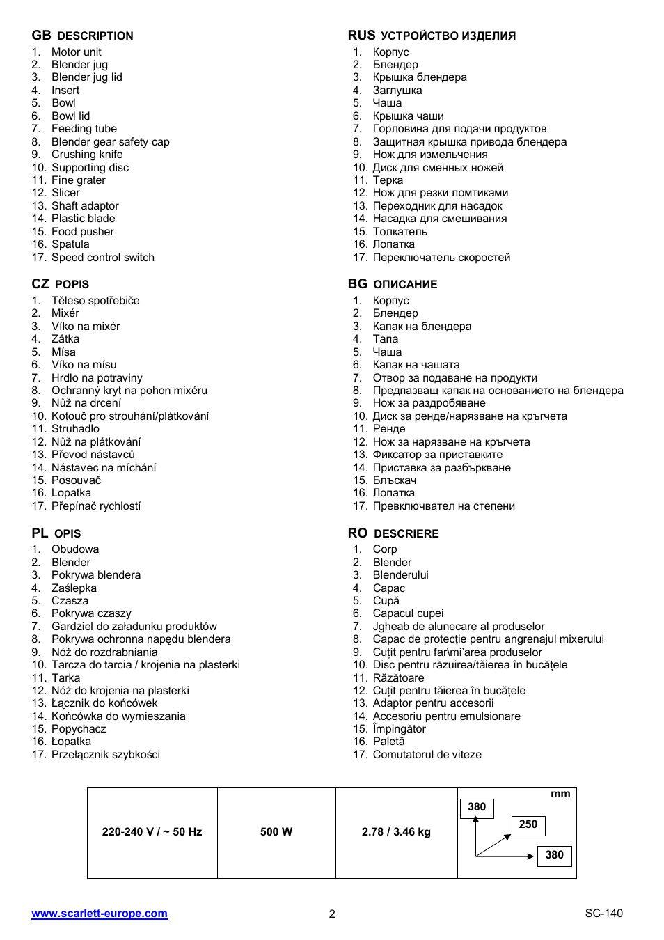 Scarlett SC-140 User Manual | Page 2 / 27