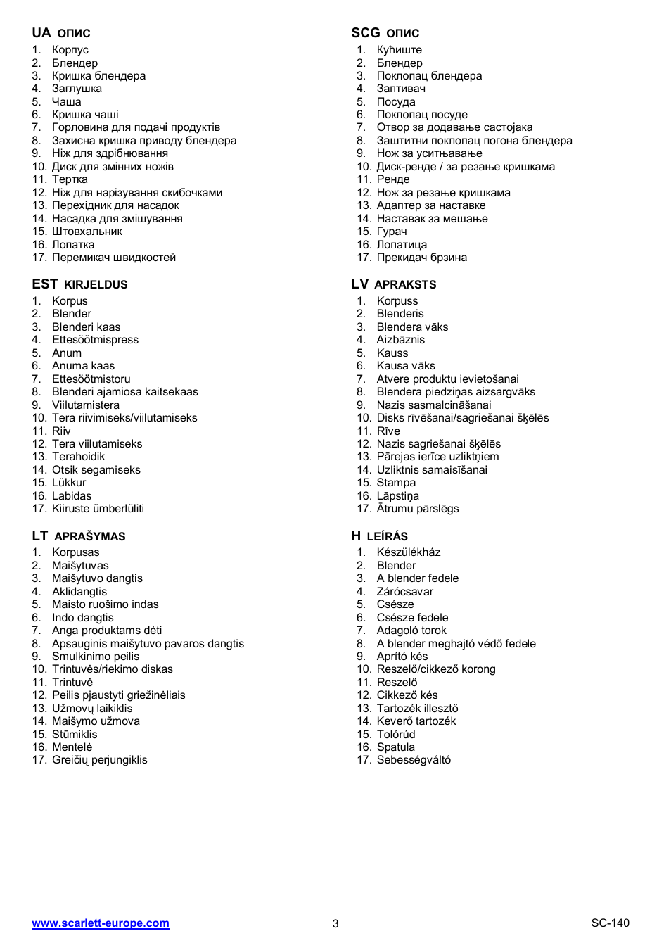 Scarlett SC-140 User Manual | Page 3 / 27