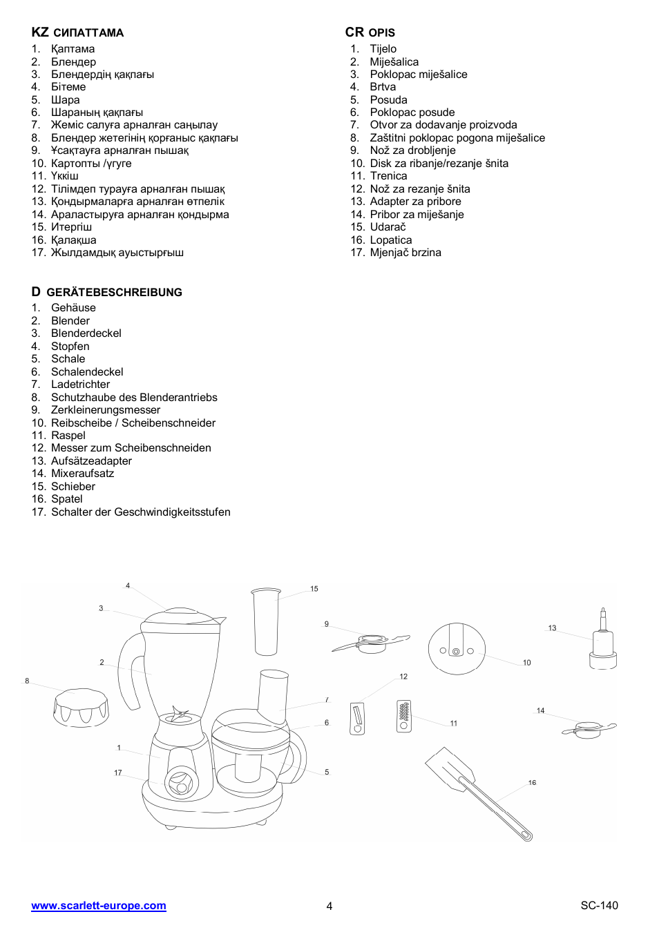 Scarlett SC-140 User Manual | Page 4 / 27