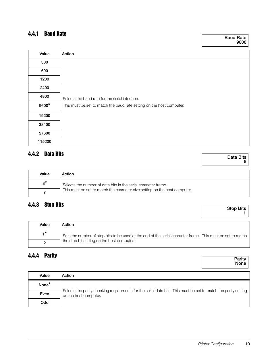 1 baud rate, 2 data bits, 3 stop bits | 4 parity, Baud rate, Data bits, Stop bits, Parity | Rice Lake TicketPress - Installation and Operation Manual User Manual | Page 23 / 48