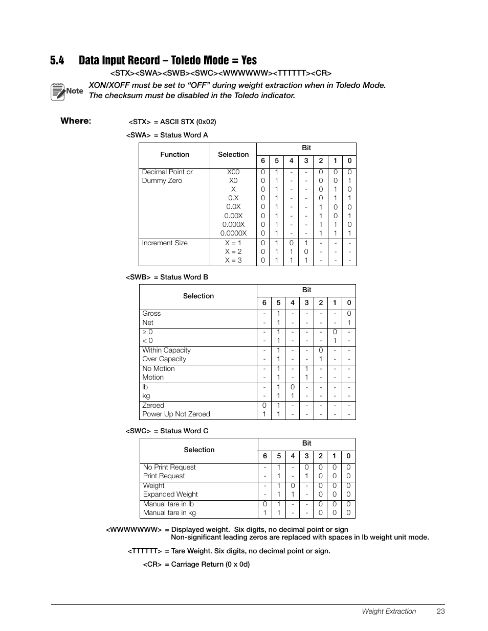4 data input record – toledo mode = yes | Rice Lake TicketPress - Installation and Operation Manual User Manual | Page 27 / 48